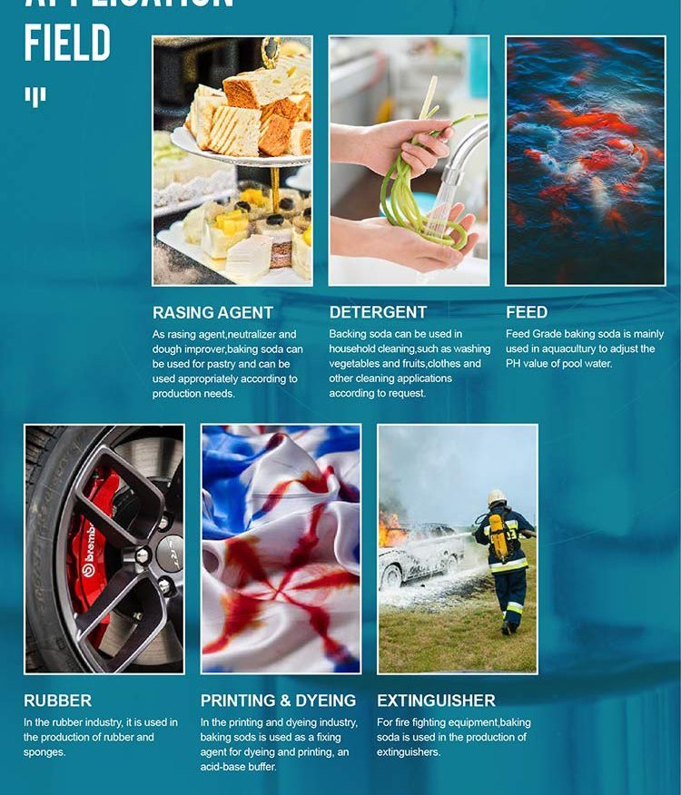 小苏打详情图(2)