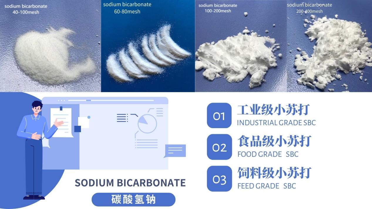 食品级碳酸氢钠