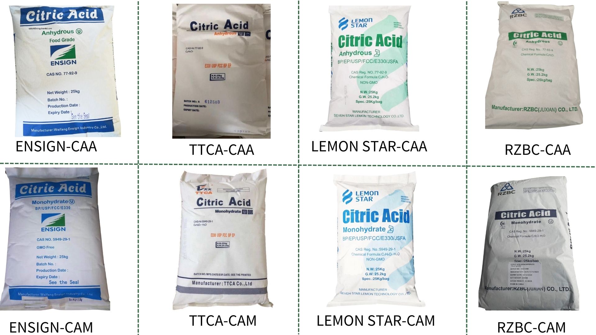 柠檬酸包装-详情图(3)