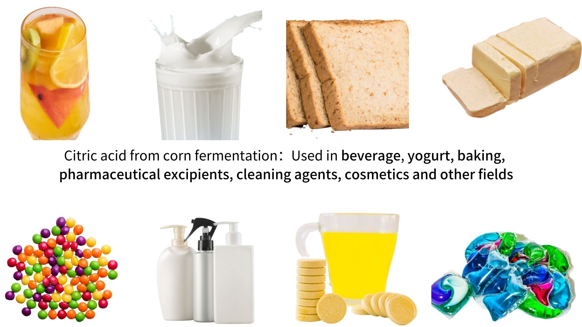 柠檬酸用途详情图(2)