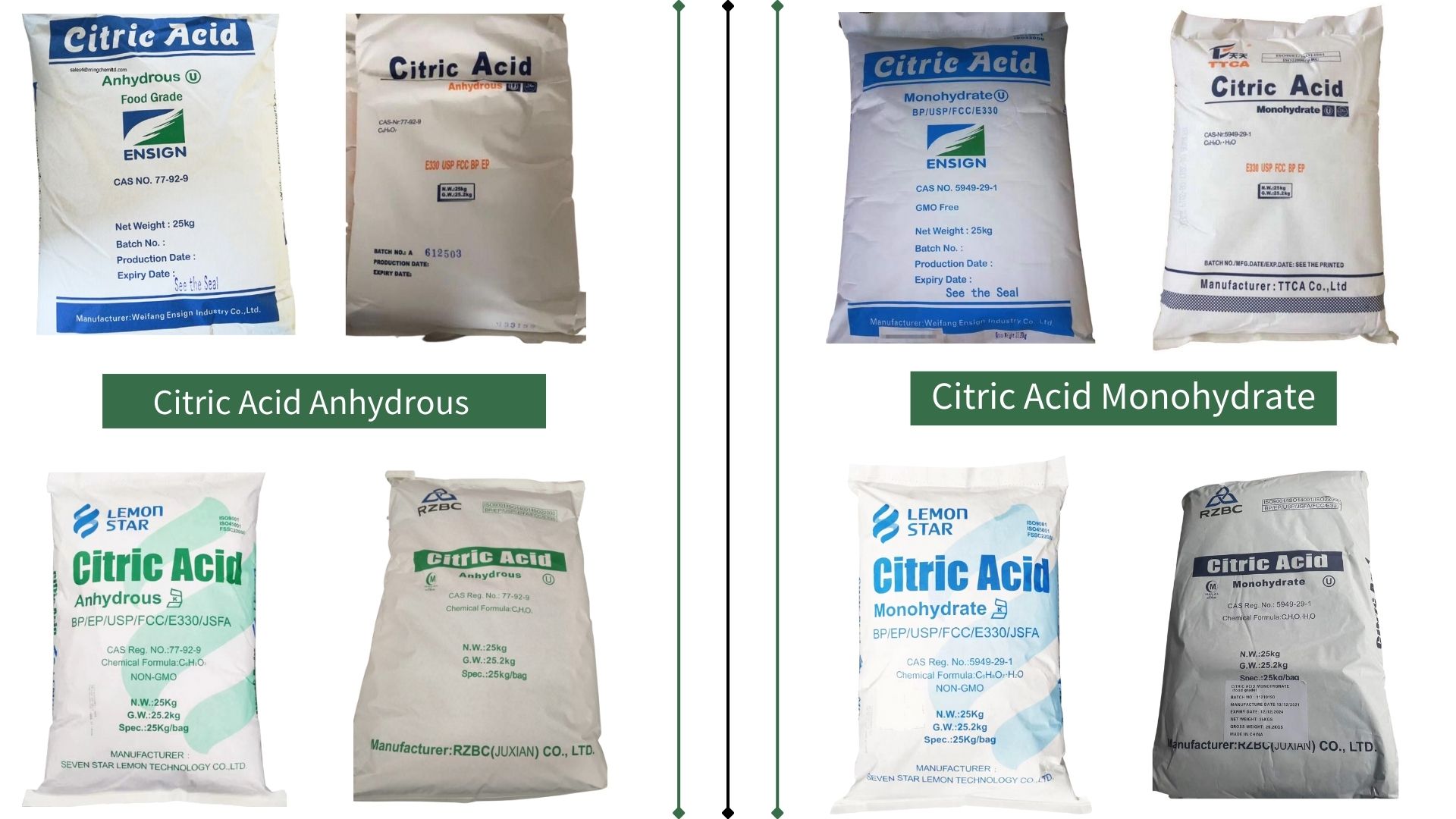 柠檬酸包装-详情图(7)